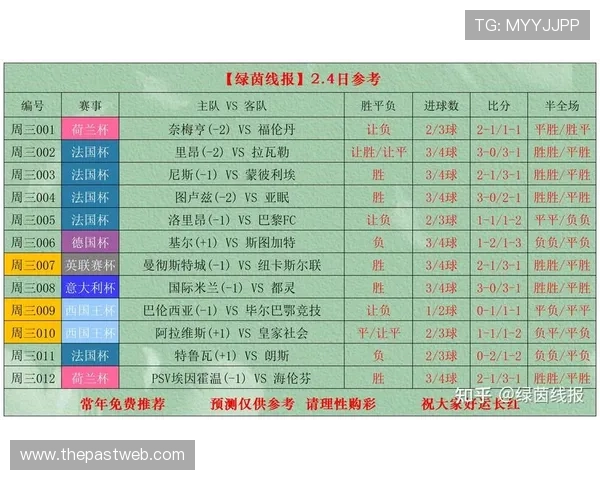 博天堂足球资讯网官网最新动态全面解析足球赛事最新资讯