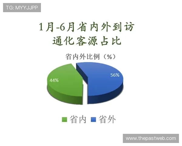 大阳城集团娱乐网加强版权保护，推动优质内容健康有序发展
