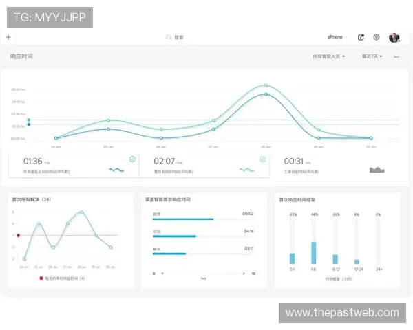 天博网站app下载遇到问题怎么办?专业客服为您提供一站式解决方案